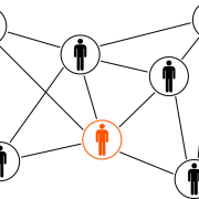 Adapt and Connect Adapt and connect